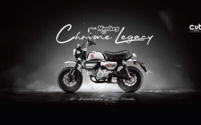 Glossy and Glittering: The Exclusive Honda Monkey Anniversary Edition