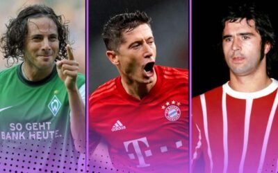 Top 10 All-Time Bundesliga Goalscorers: From Müller to Lewandowski