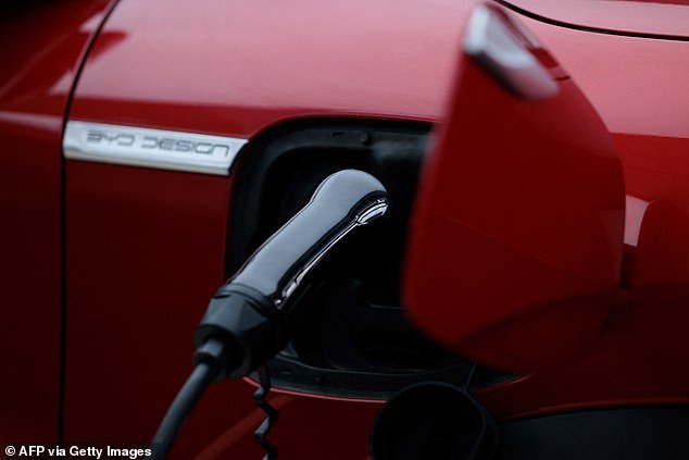 Electric Car Charges Up to 250 Miles in Just 5 Minutes