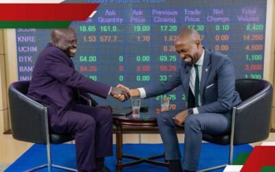 Kenya’s Top Banks and Corporations: Billions in Profits and Dividends Flow to Shareholders