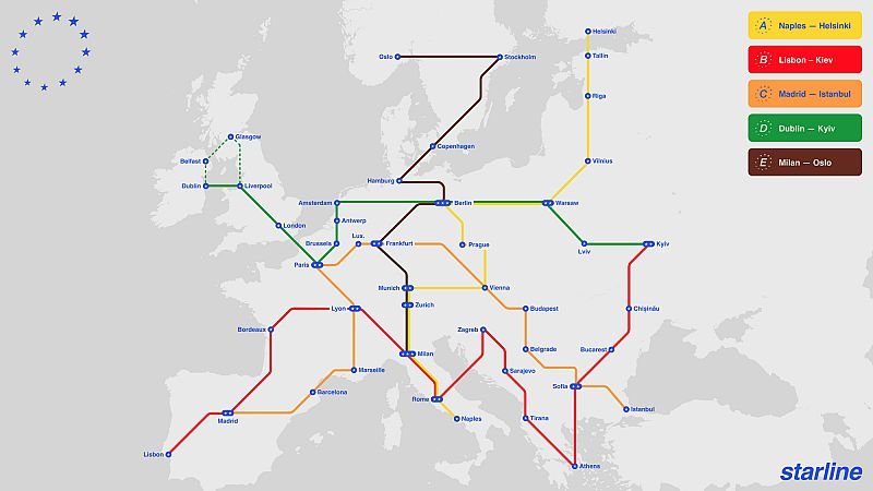 The Continental Rail Revolution: Europe’s Ambitious Plan for a Pan-continental Tube System by 2040