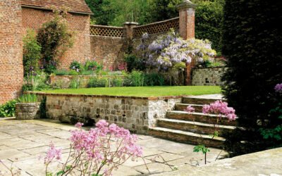 Jane Austen’s UK Odyssey: 6 Sites That Shaped the Author