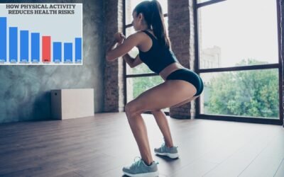Experts Reveal the Ideal Number of Squats You Should Nail By Age