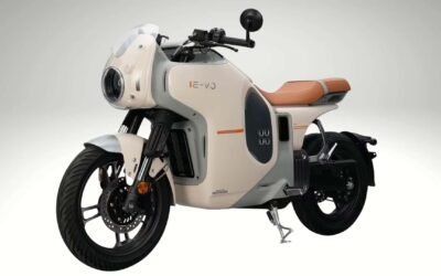 Honda’s Ongoing EV Motorcycle Concepts: What’s the Holdup on Their Release?