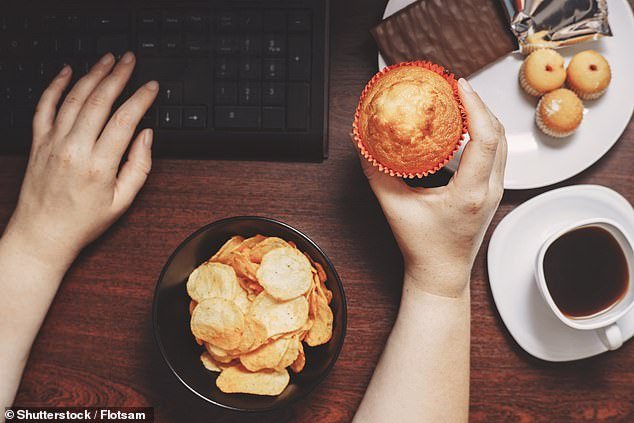 Foods You Choose May Reveal Signs of ADHD, Say Scientists